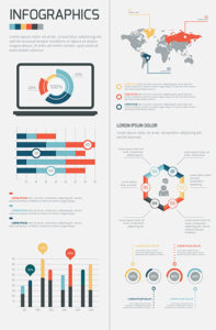Infografika - primer