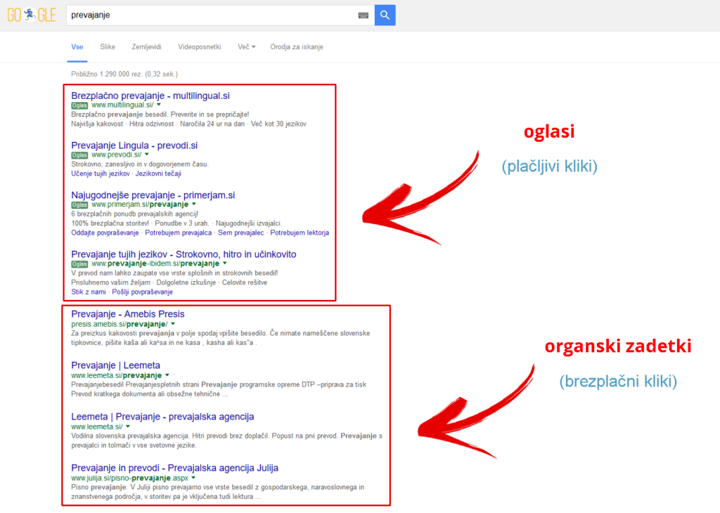 Rezultati iskanja - Google